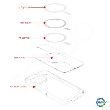 iPhone 16 Spada Elit Magsafe Kapak