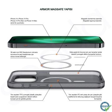 iPhone 15 Pro Max Spada Armor Magsafe Blue Kapak