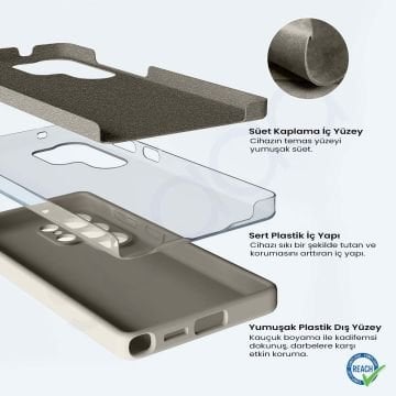 Samsung S25 Ultra Spada Silikon Magsafe Kılıf - Gri