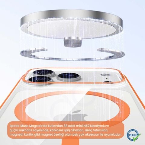 iPhone 17 Pro Max Spada Muse Magsafe Turuncu Kılıf