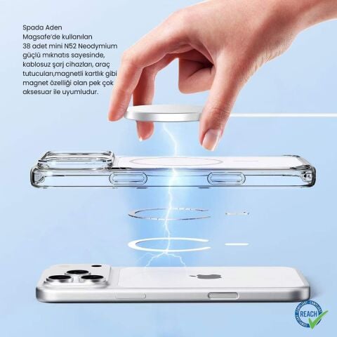 iPhone 17 Pro Spada Aden Magsafe Şeffaf Kılıf