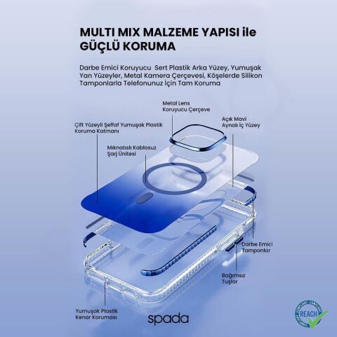 iPhone 15 Pro Spada Icon Magsafe Mavi Kapak